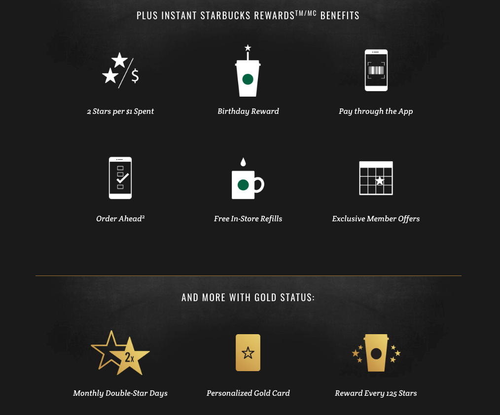 Starbucks Rewards VIP tiers