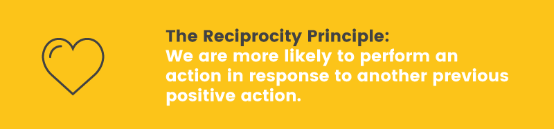 reciprocity reciprocity principle