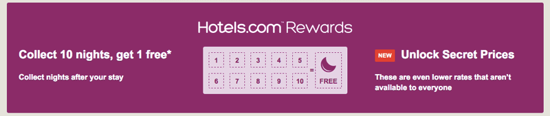 hotels.com rewards punch card