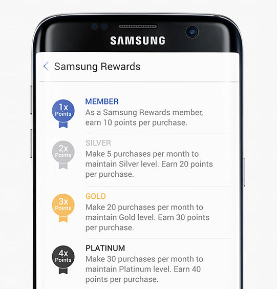 samsung rewards tiers phone view