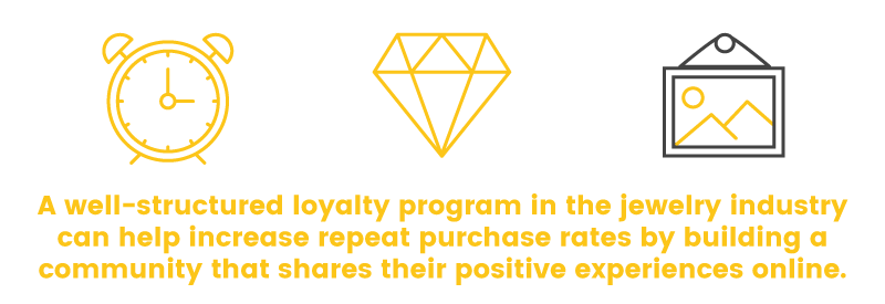 loyalty program in the jewelry industry overview