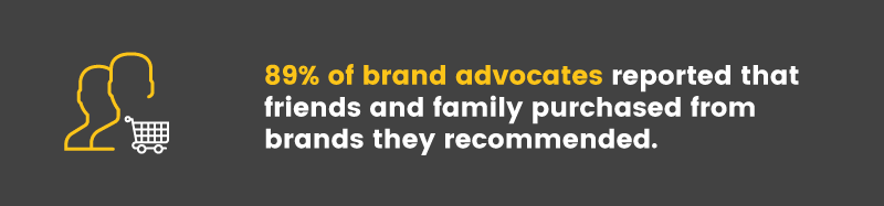 brand advocates recommend rates