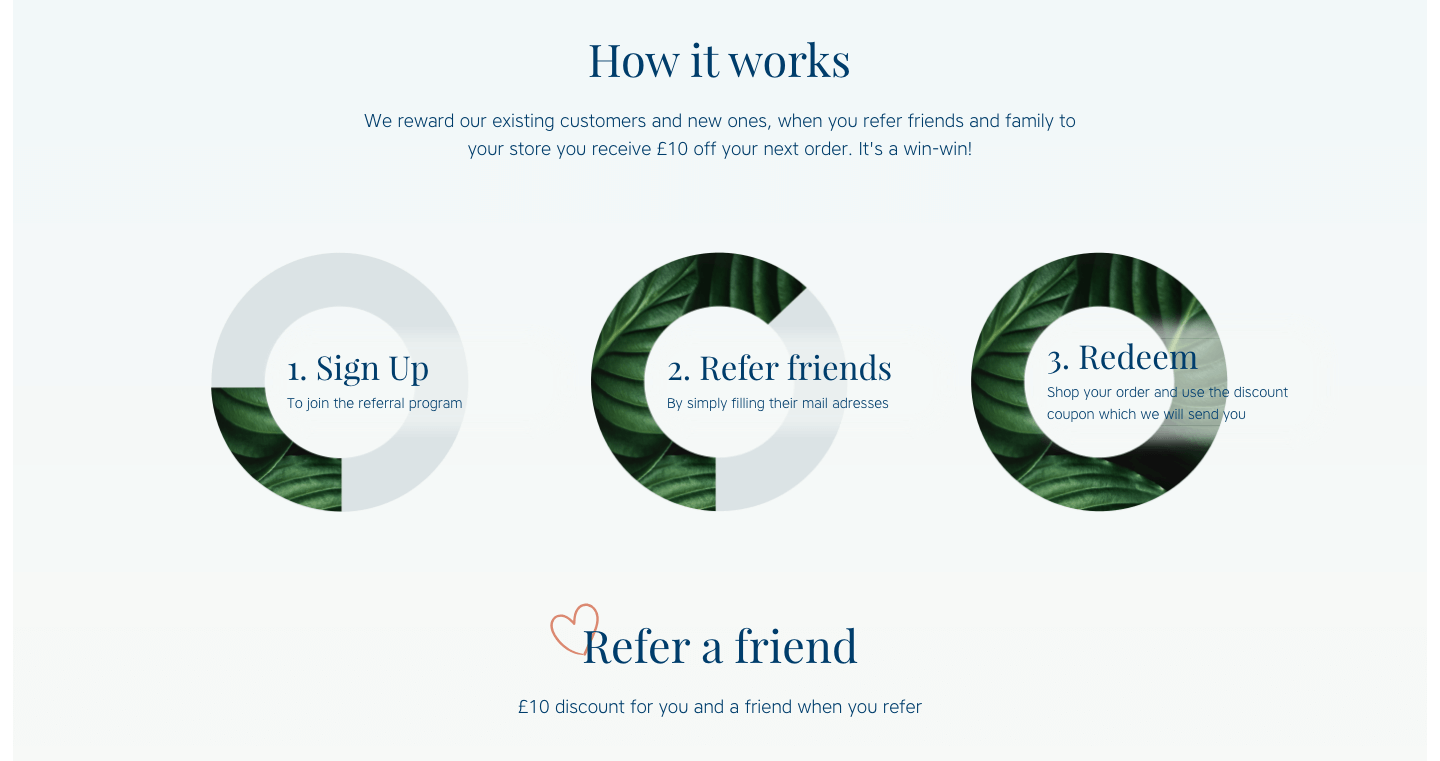 Drinkfinity's refer a friend explainer page instructions