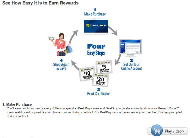 reward zone easy to earn