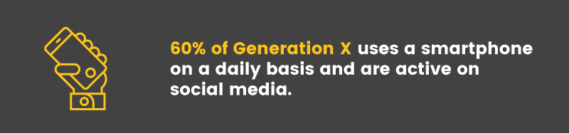 Designing Loyalty Programs for Generation X smartphones