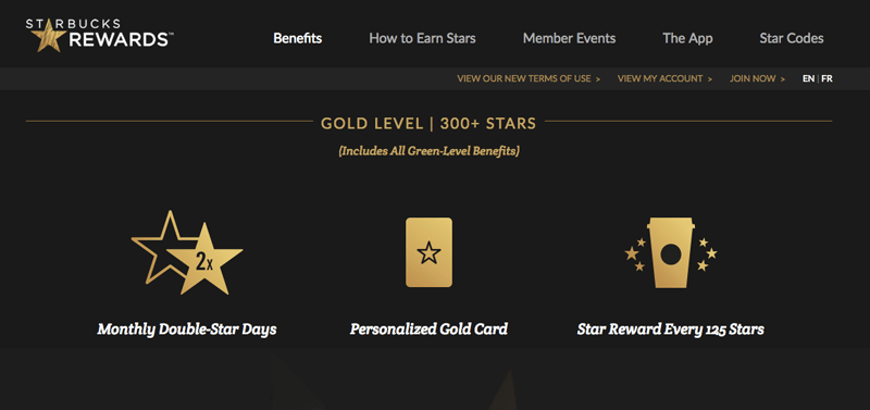 future of loyalty programs starbucks gold