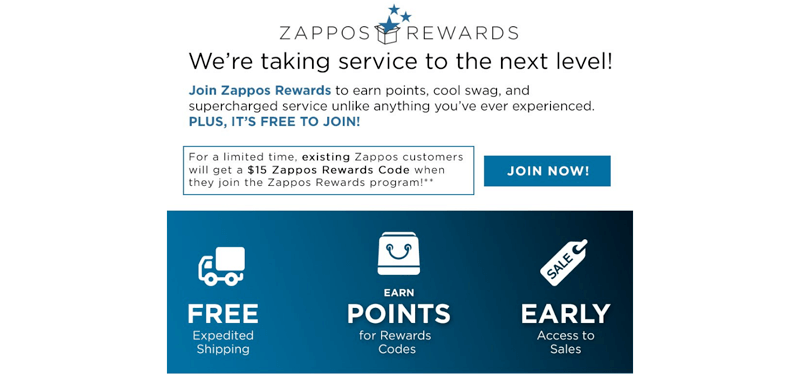 zappos rewards explainer