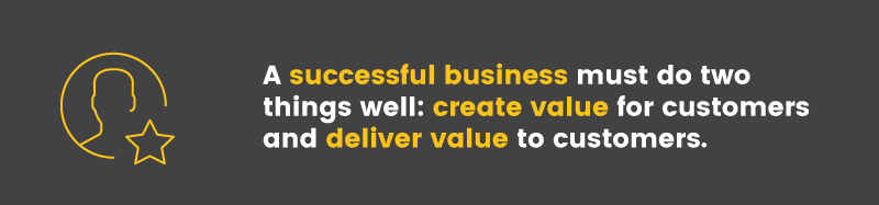 To be successful, a business must create value and deliver value to customers... but they don't have to do it themselves