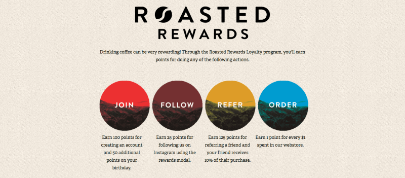 customer segmentation savvy opportunists social media roasted rewards