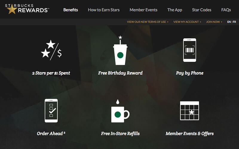 Starbucks Rewards Explainer Page