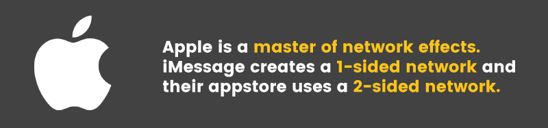 Apple has built a scalable business model using network effects