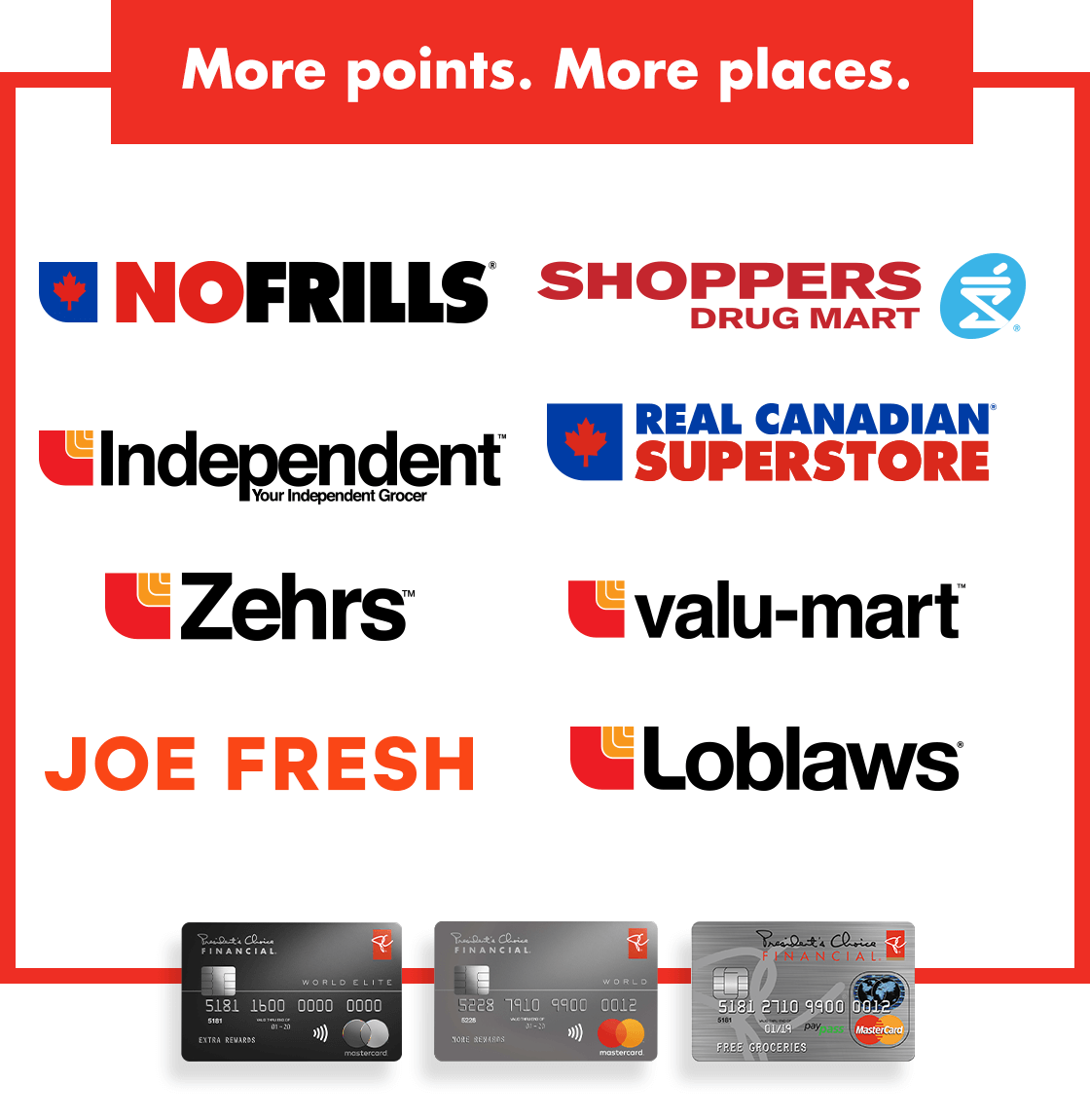 Places to Earn PC Optimum Points