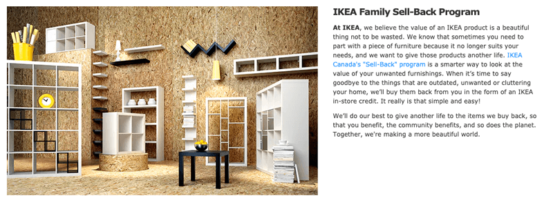 IKEA sell back and recycling program