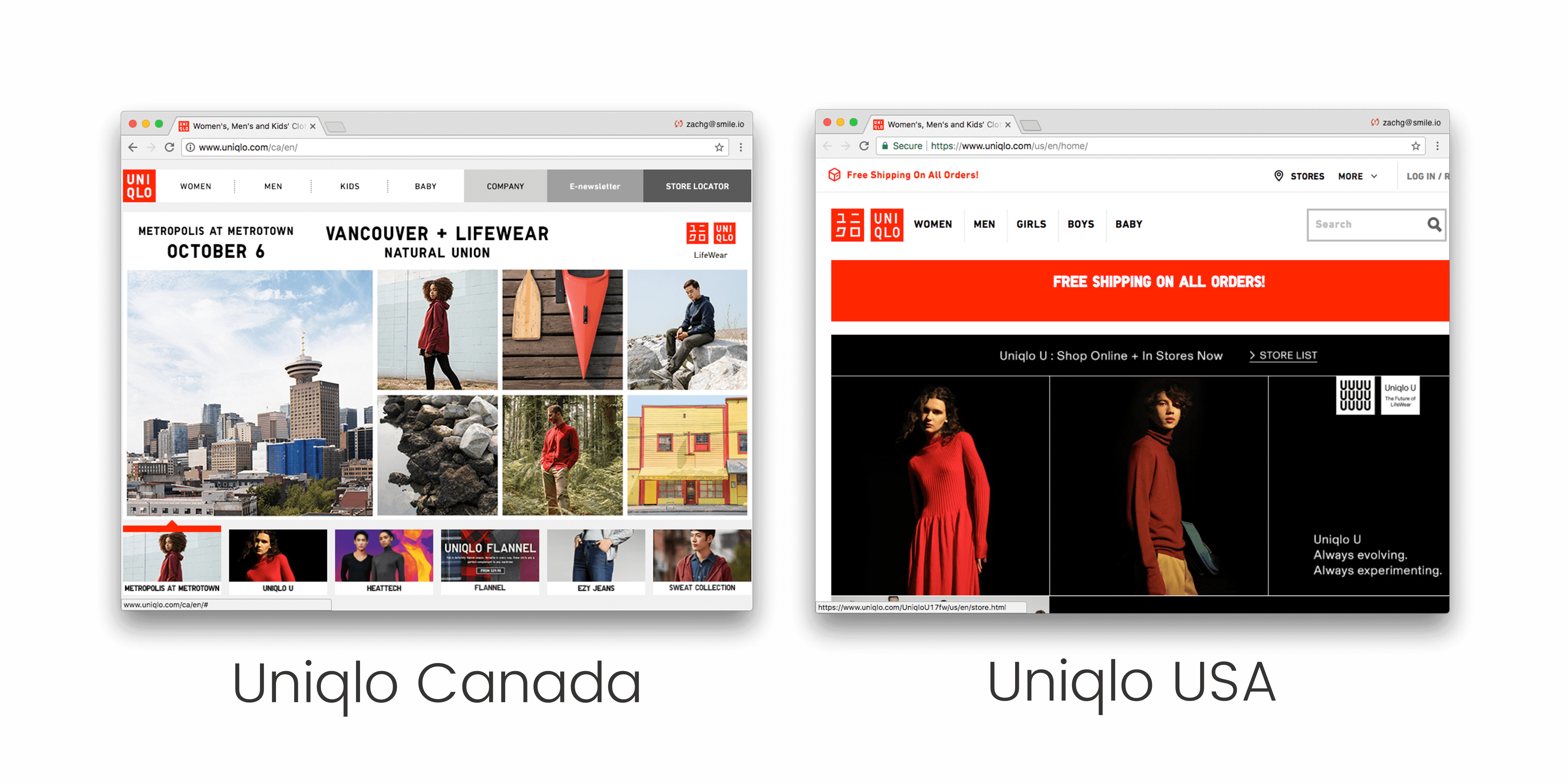 Uniqlo-compare.png