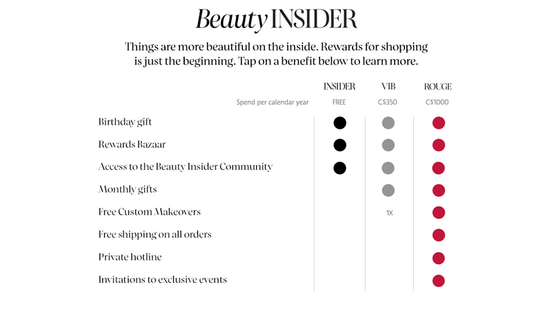 in-store experiences sephora VIB tiers