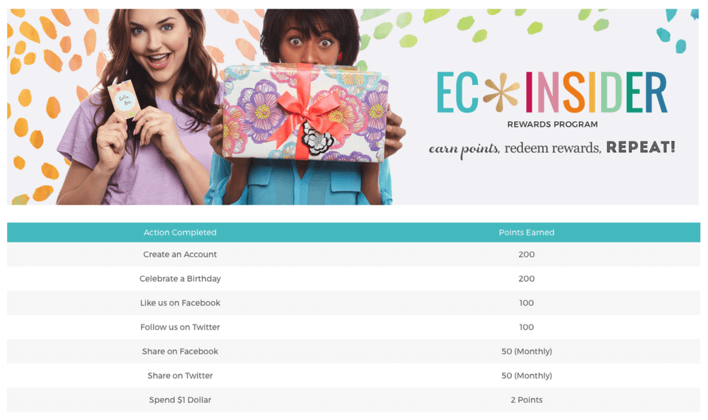 Erin Condren Rewards Program 