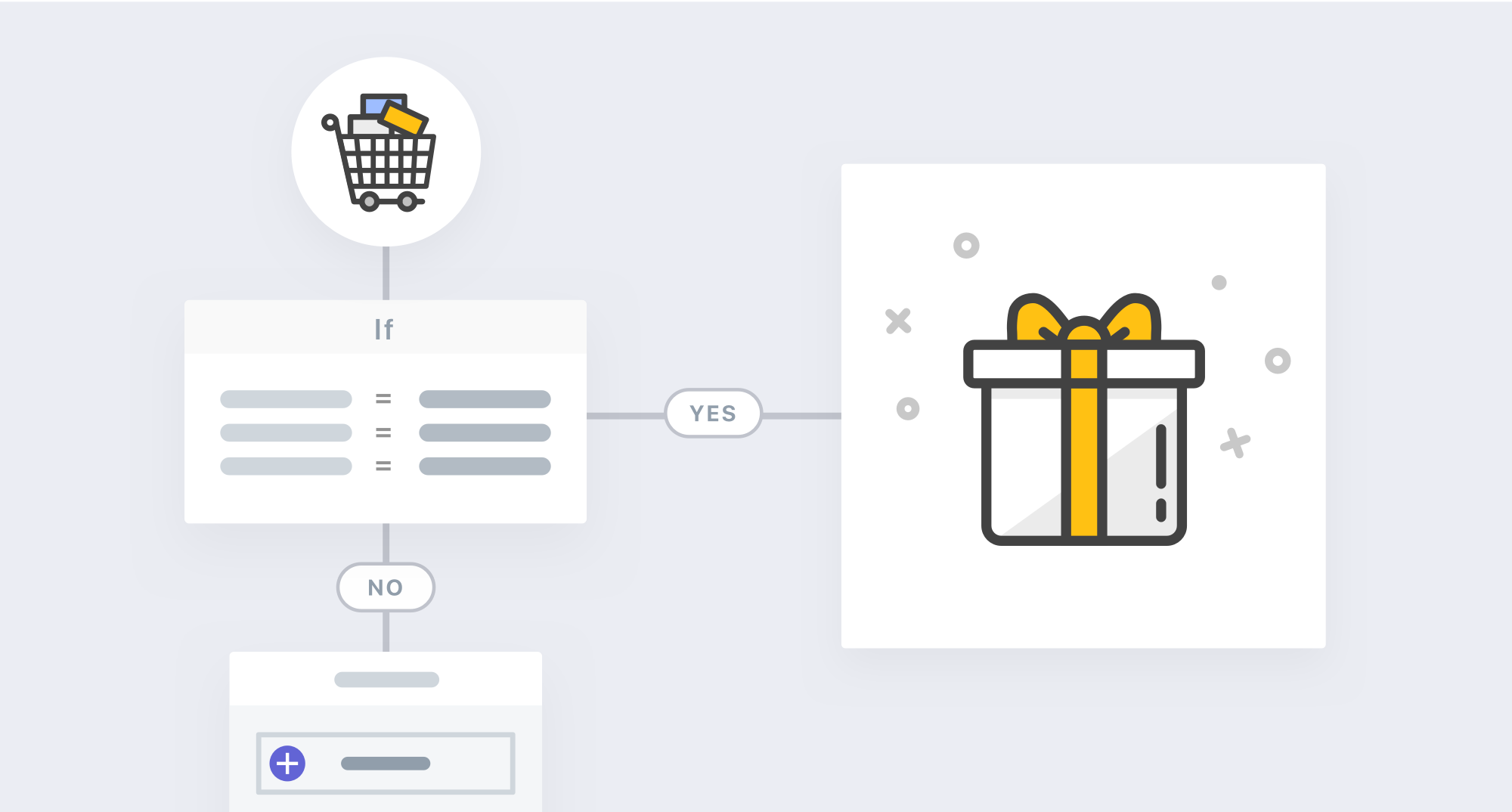 Shopify Flow Mock Flow