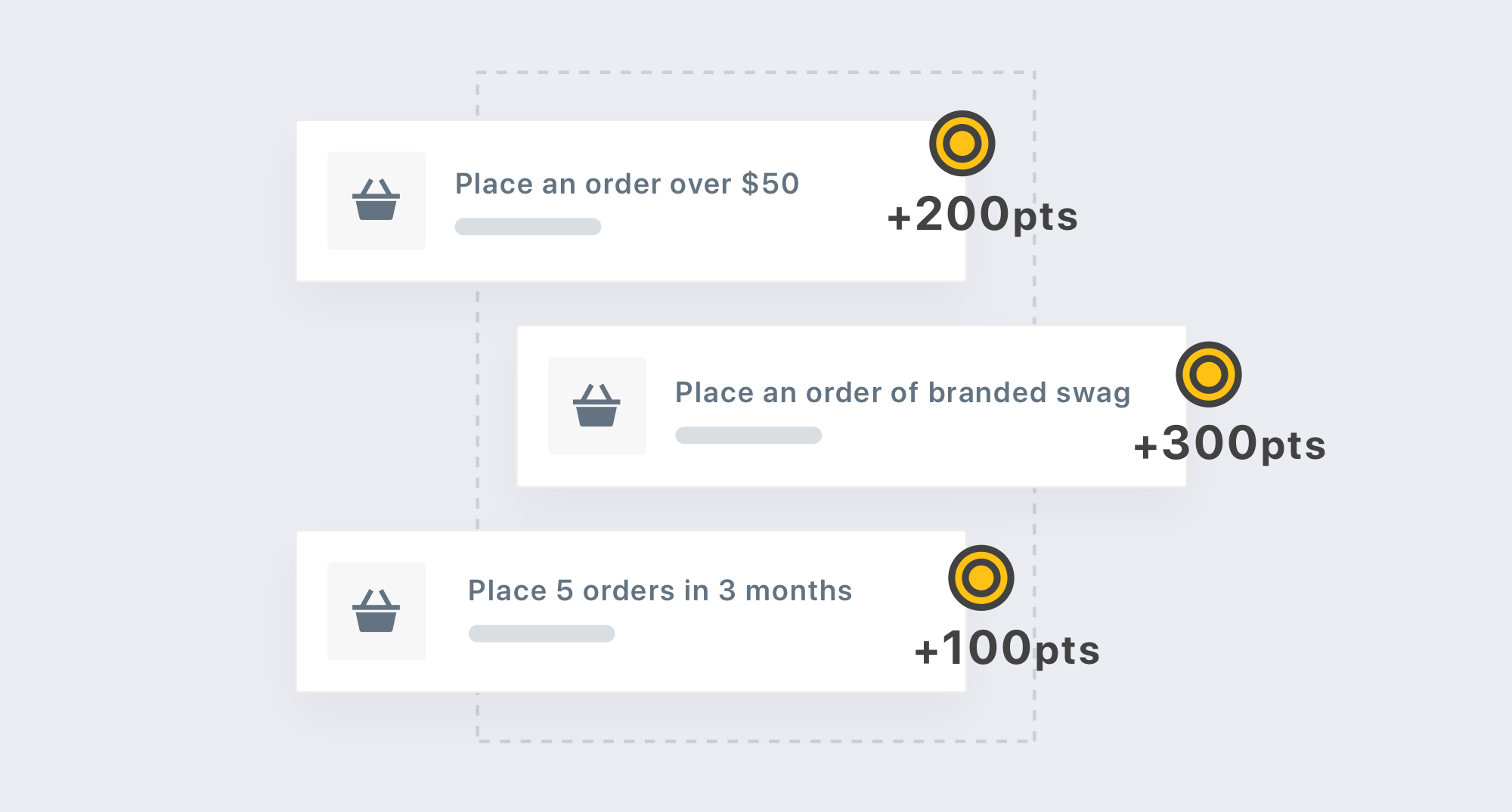 Mock up of Shopify Flow earning rules in Smile panel