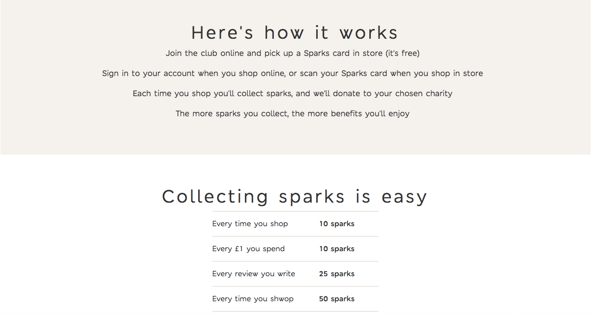 Rewards Case Study M&S Spark Rewards - Spark earning rules