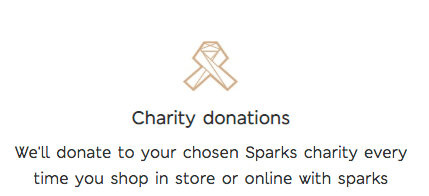 Rewards Case Study M&S Spark Rewards - charity