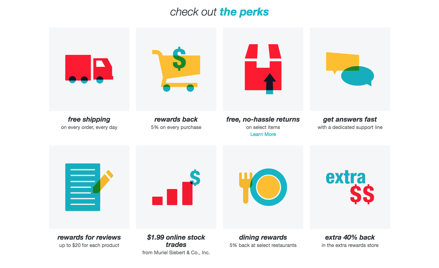 Overstock Club O Rewards perks chart