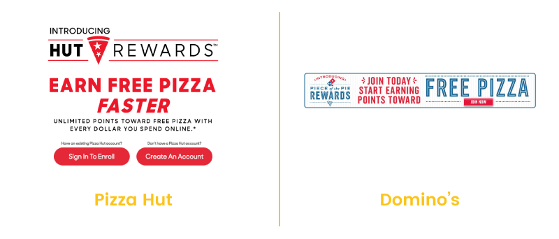 pizza hut dominos rewards explainer page