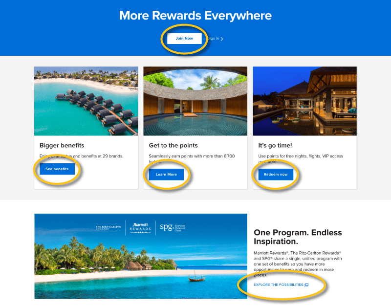 Marriott Rewards links everywhere