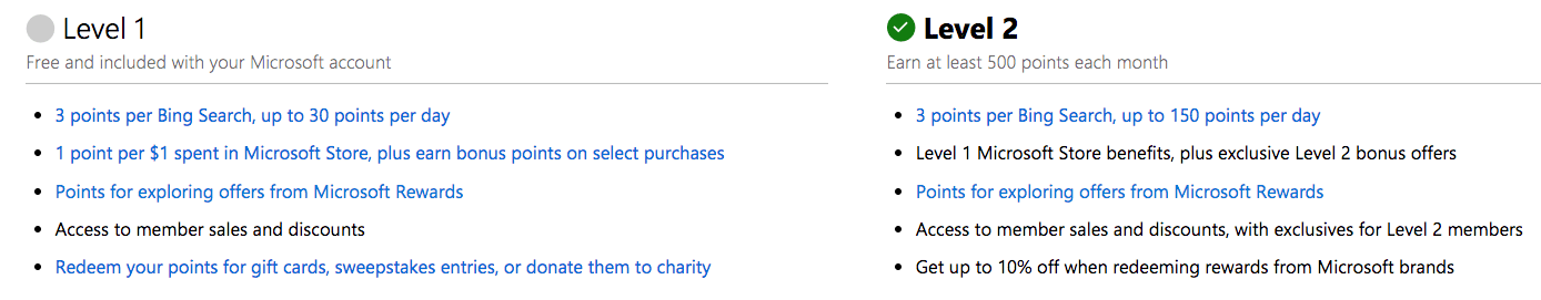 Microsoft Rewards level structure