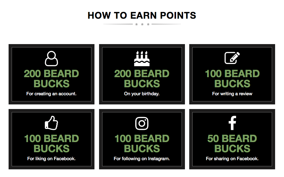 What Really Motivates Customers - live bearded earning reward points with social media birthday and reviews