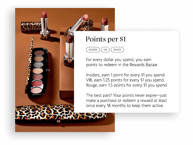 Sephora's points per $1 spent breakdown