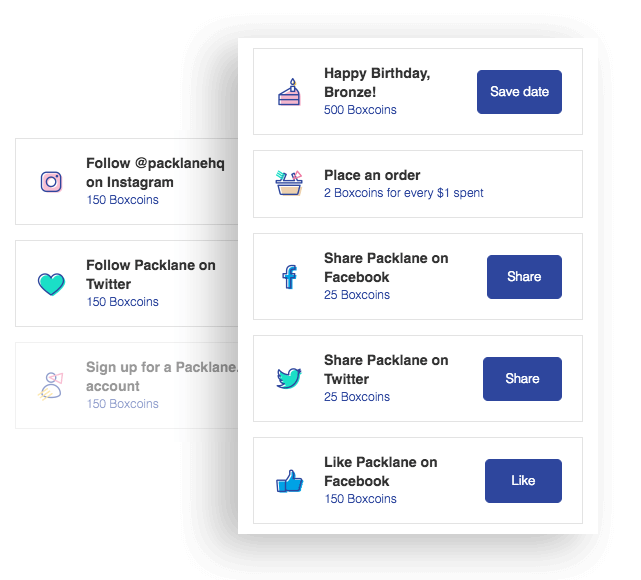 how to create brand community - packlane social points