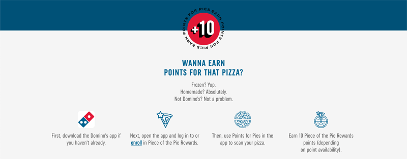 Why Domino S Points For Pies Promotion Is A Brilliant Idea
