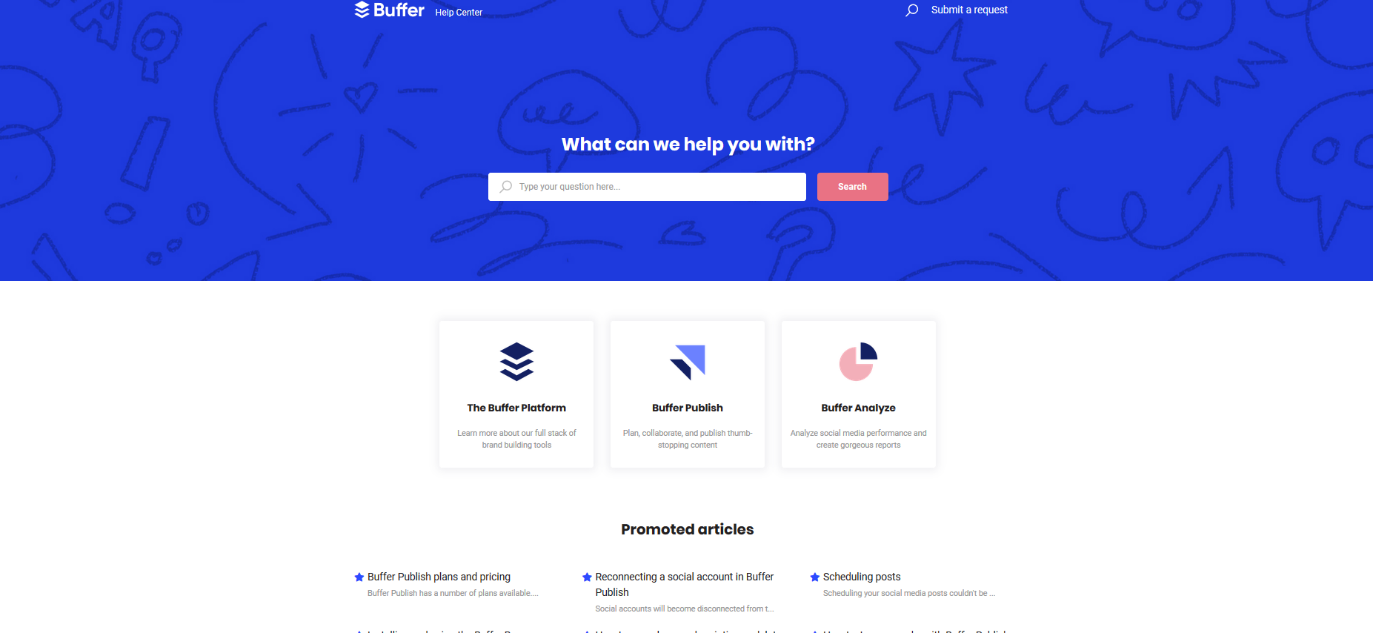 Buffer help centre customer experience