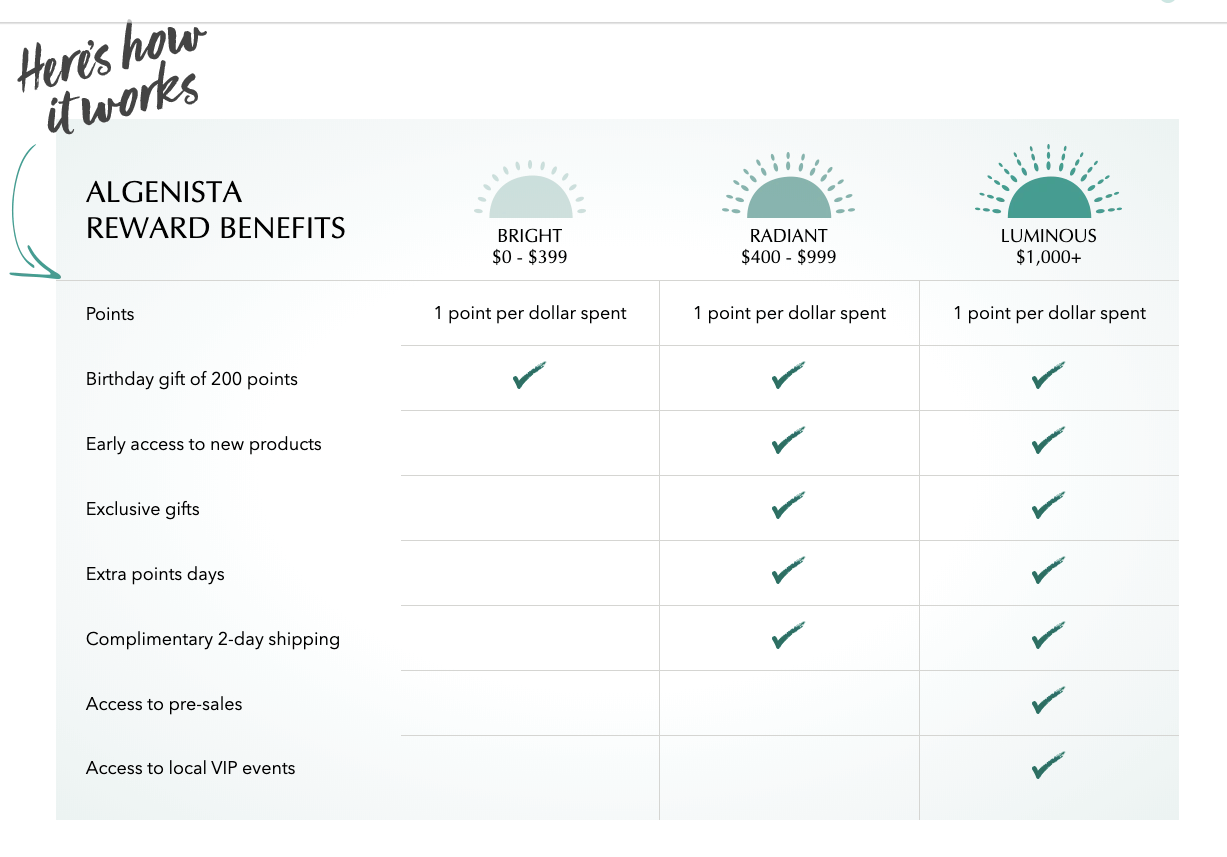 brands using rewards to get repeat customers - Algenist VIP tiers