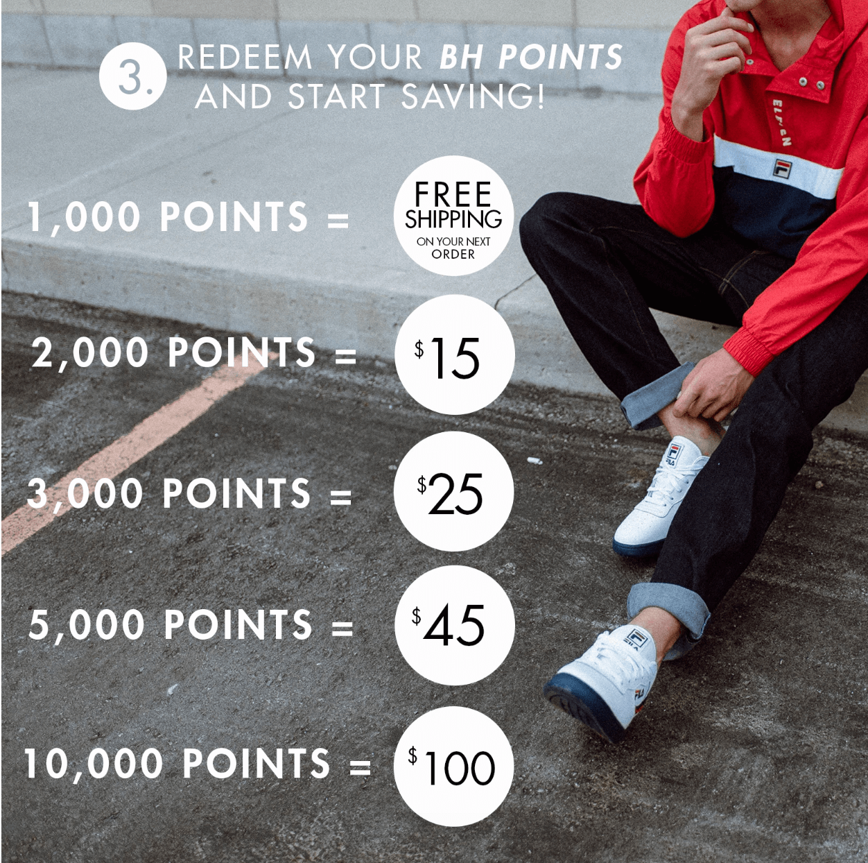 BH Points