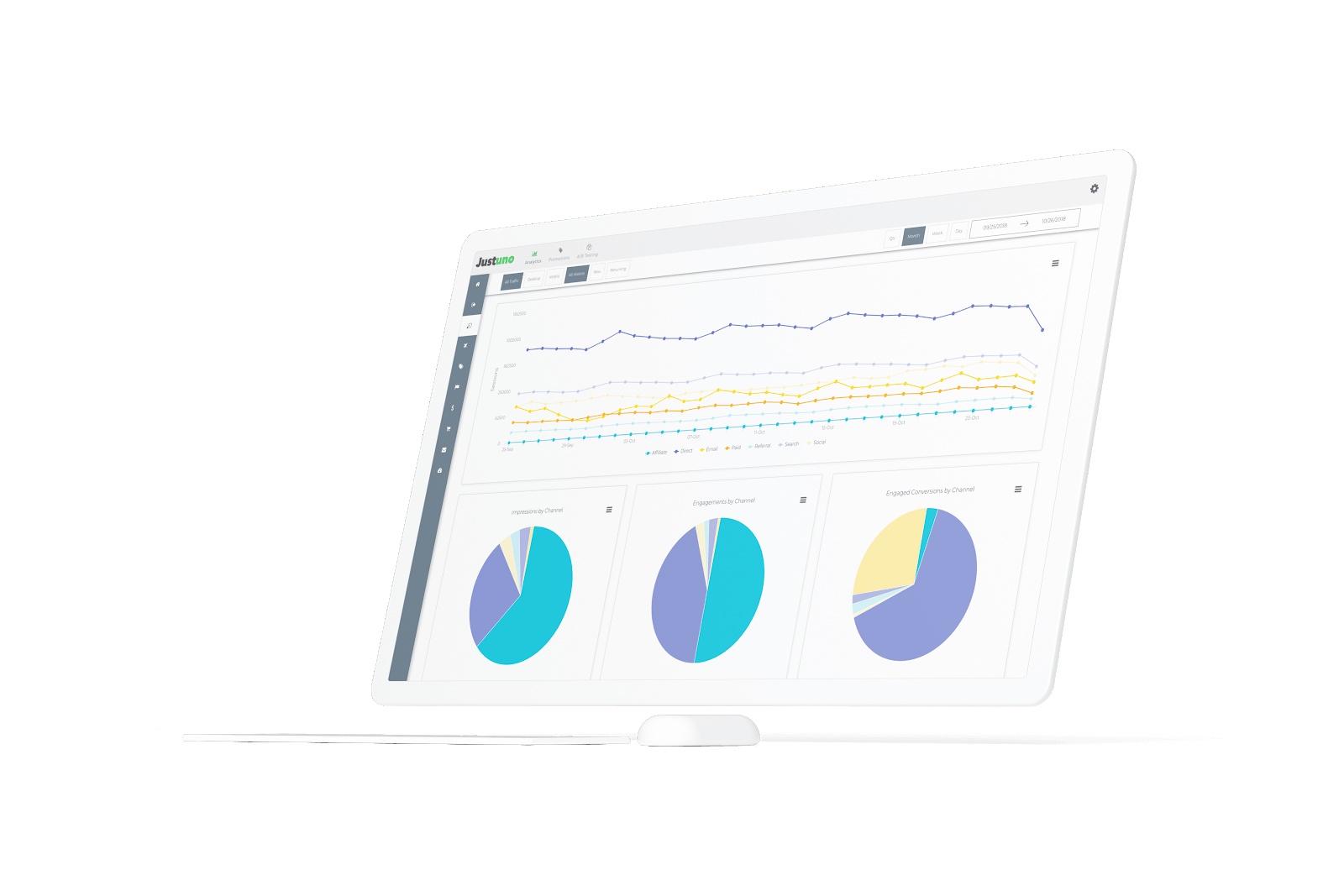 Customer Profiles - Analytics