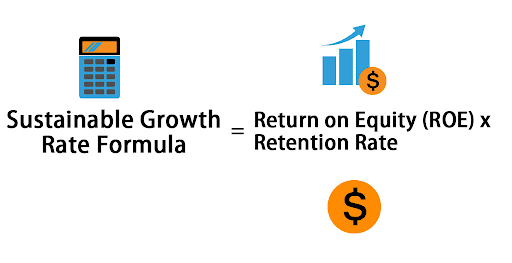 sustainable small business growth - SGR formula