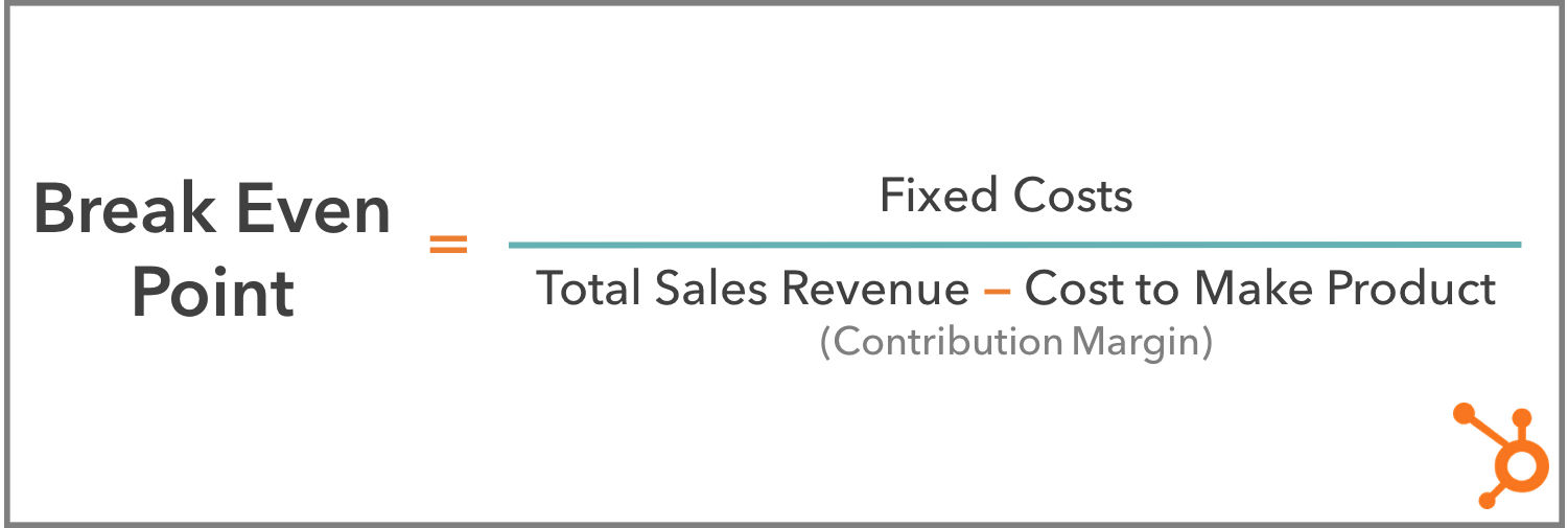 sustainable small business growth - breakeven point