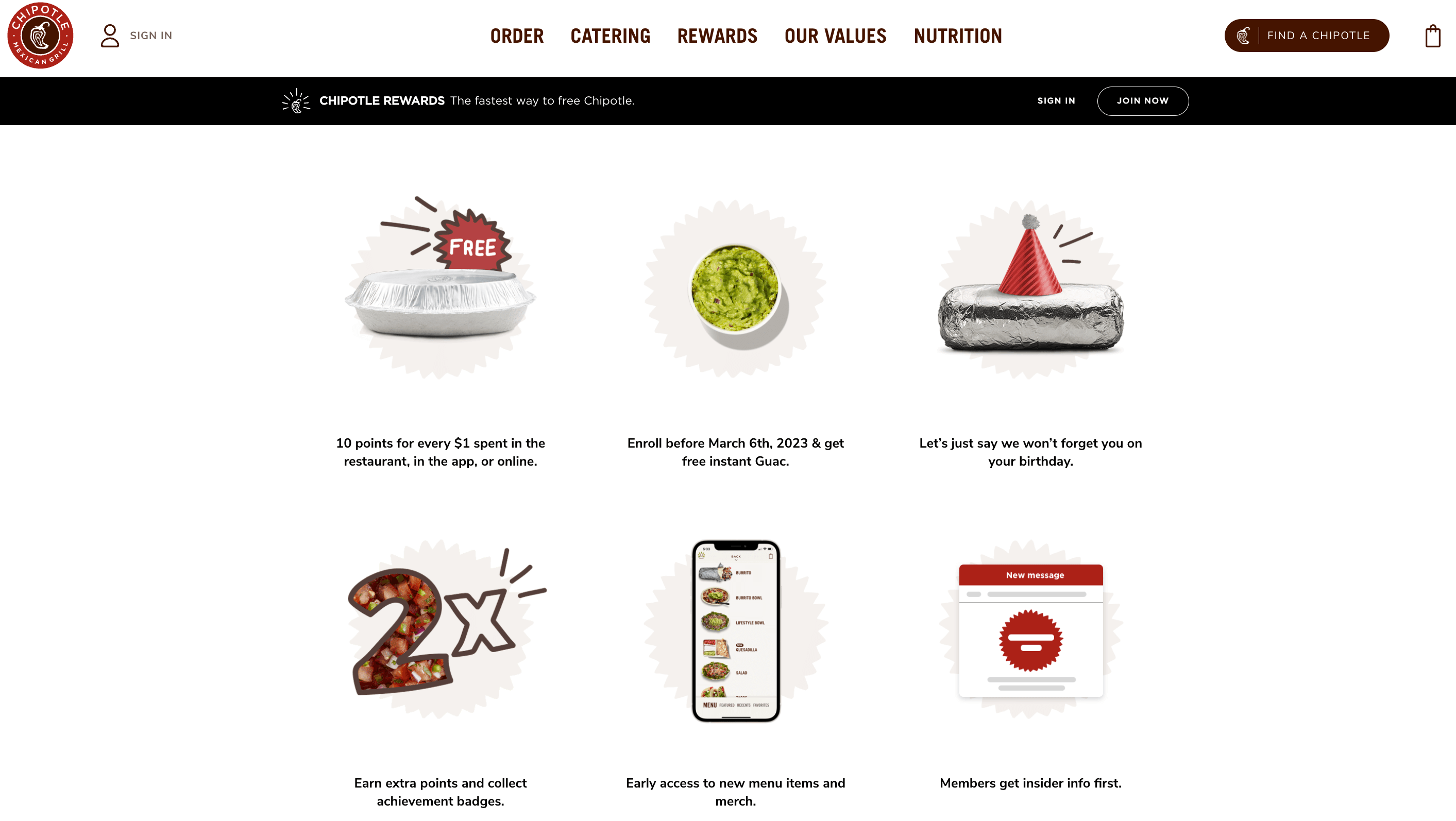 Examples Food and Beverage - chipotle how it works