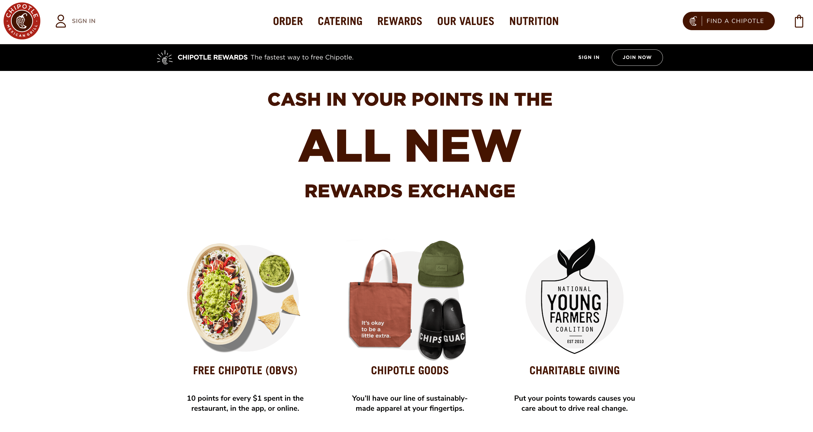 screenshot of chipotles rewards exchange 