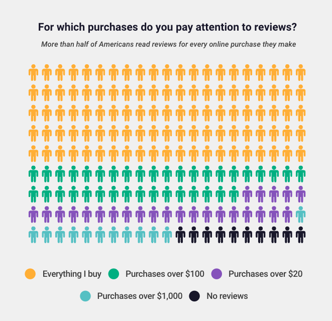 Shapermint reaps rewards with social media influencers