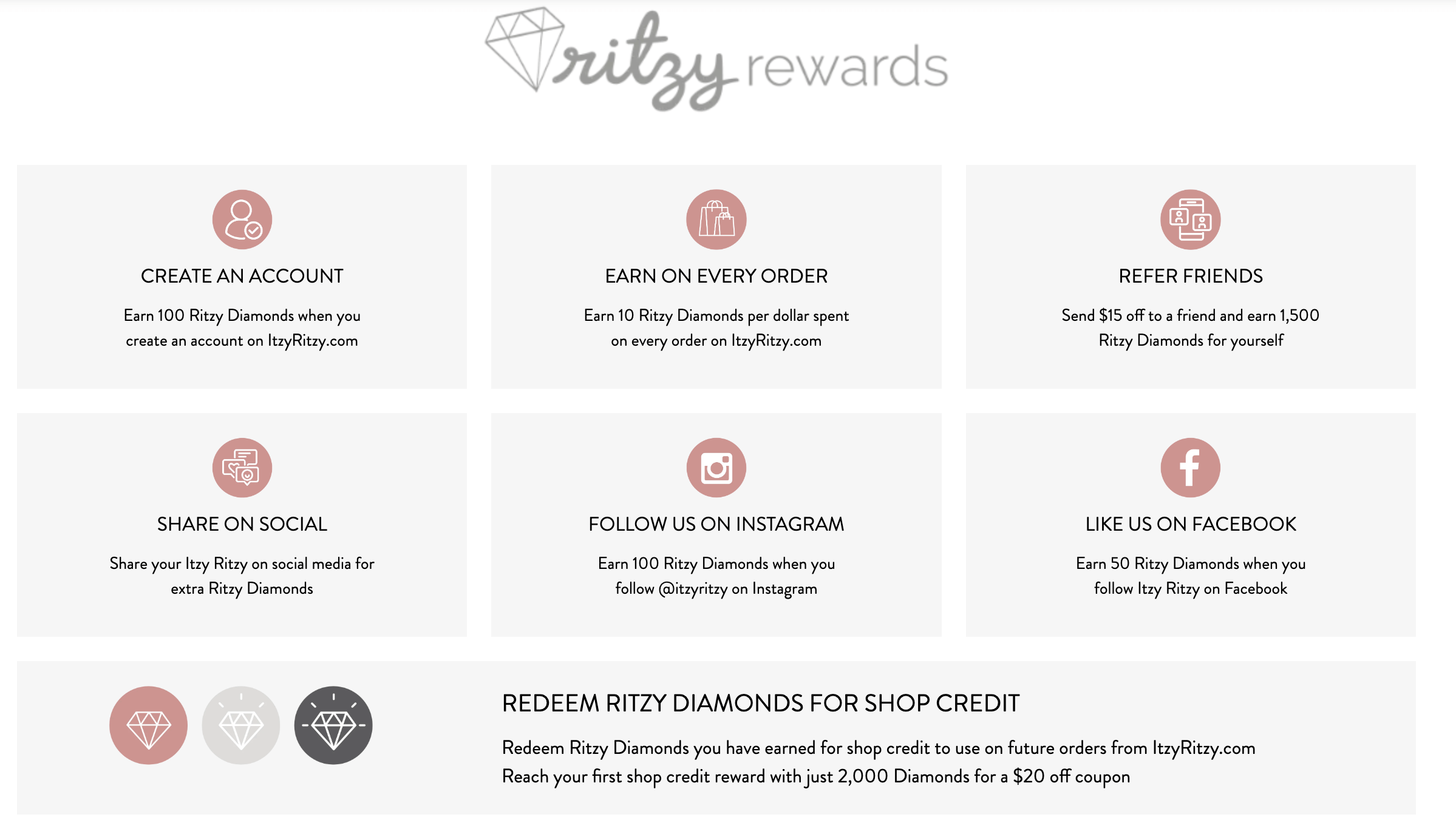 best brand communities - itzy ritzy referrals