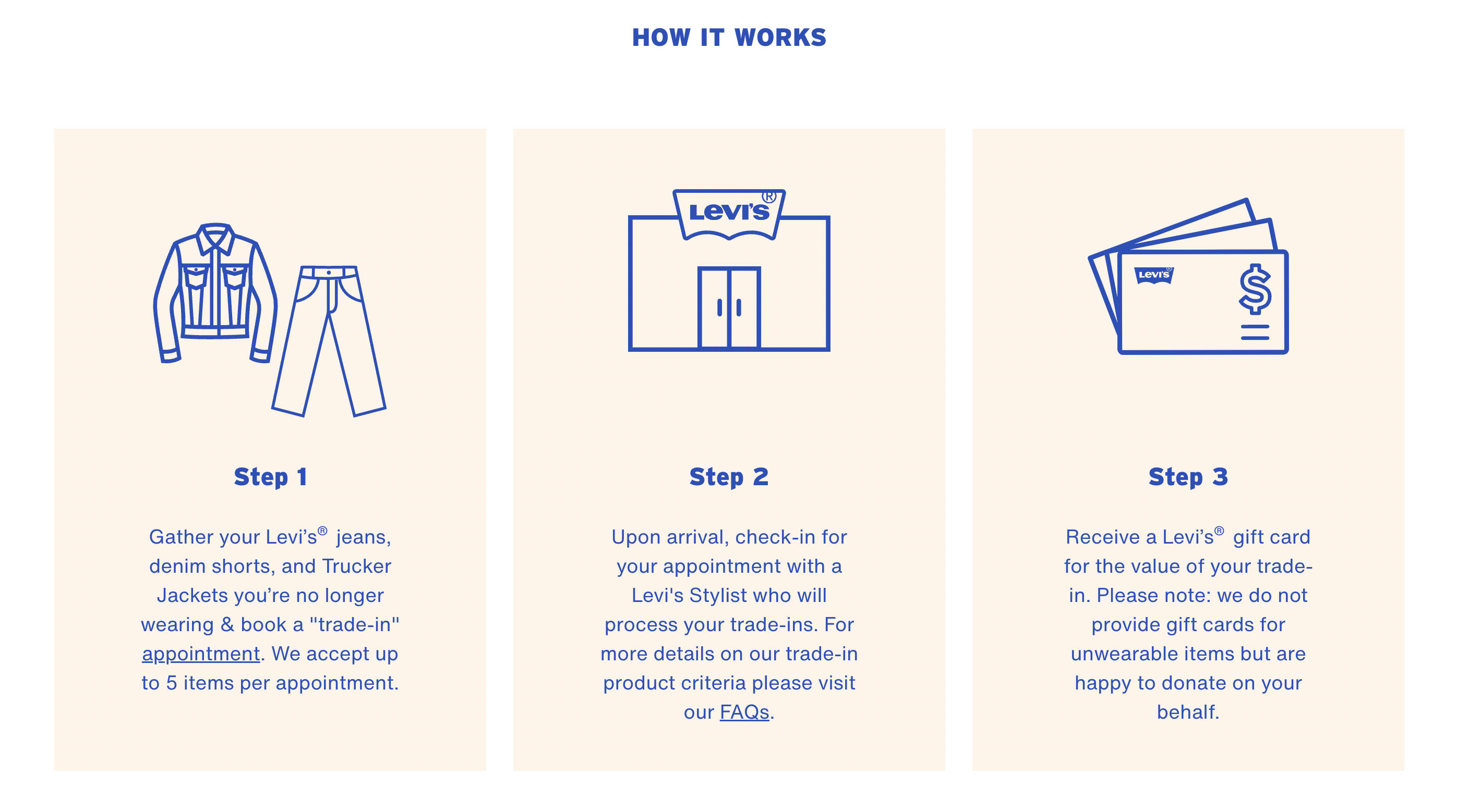 Levis trade-in program step by step