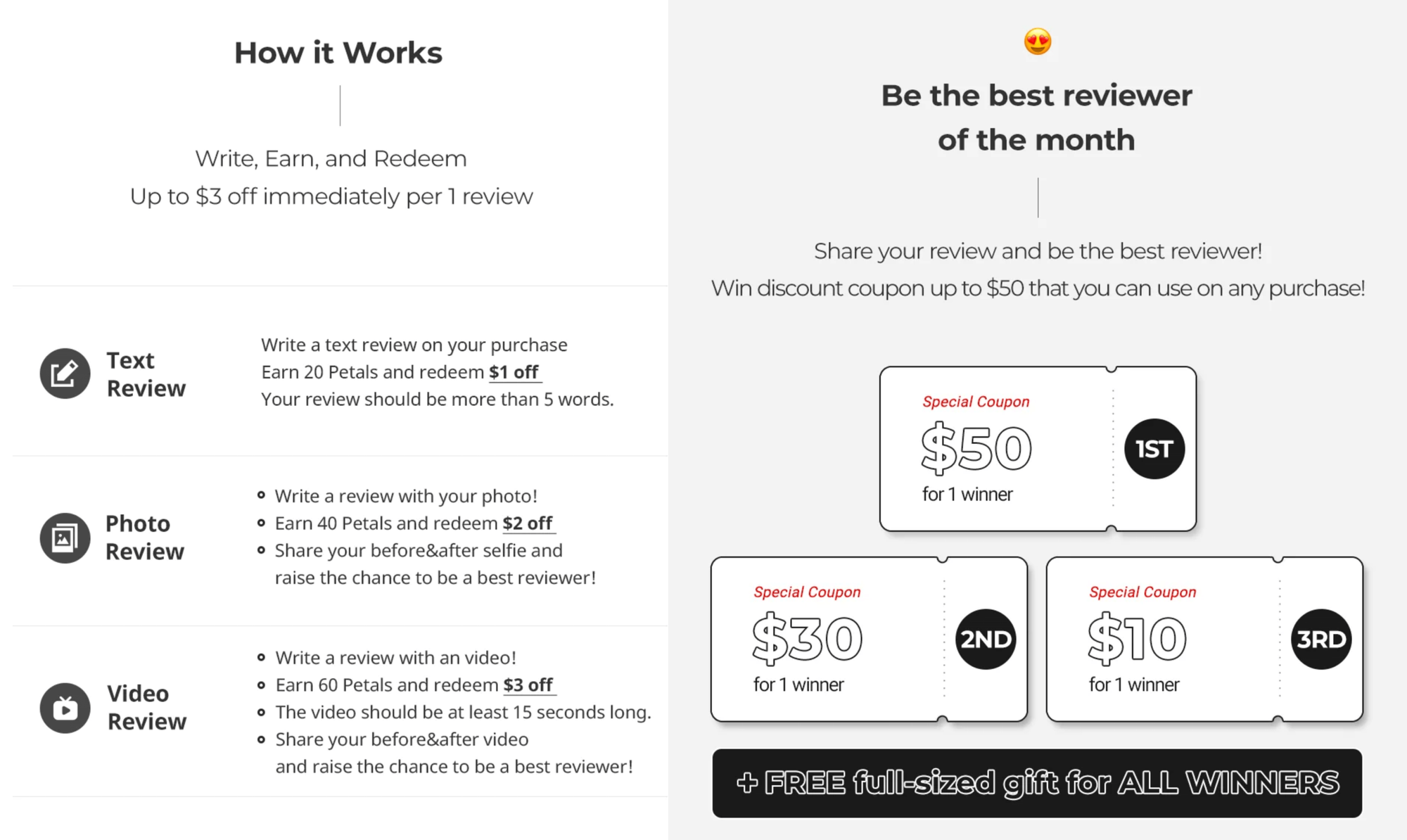 A screenshot of April Skin’s rewards program explainer page. The page explains how the program works: Write, earn, and redeem. Up to $3 off immediately per one review. Text Review: write a text review on your purchase. Earn 20 petals and redeem $1 off. Your review should be more than 5 words. Photo Review: write a review with your photo! Earn 40 petals and redeem $2 off. Share your before and after selfies and raise the chance to be a best reviewer! Video Review: write a review with a video! or in 60 petals and redeem three dollars off. The video should be at least 15 seconds long. Share your before and after video and raise the chance to be a best reviewer! Best Reviewer of the Month: Share your review and be the best reviewer! Win a discount coupon of up to $50 that you can use on any purchase. Below that is a pyramid graphic showing the 1st, 2nd, and 3rd place reviewer rewards, which are a $50 coupon for 1 winner, a $30 coupon for 1 winner, a $10 coupon for 1 winner, and a free full-sized gift for all winners. 