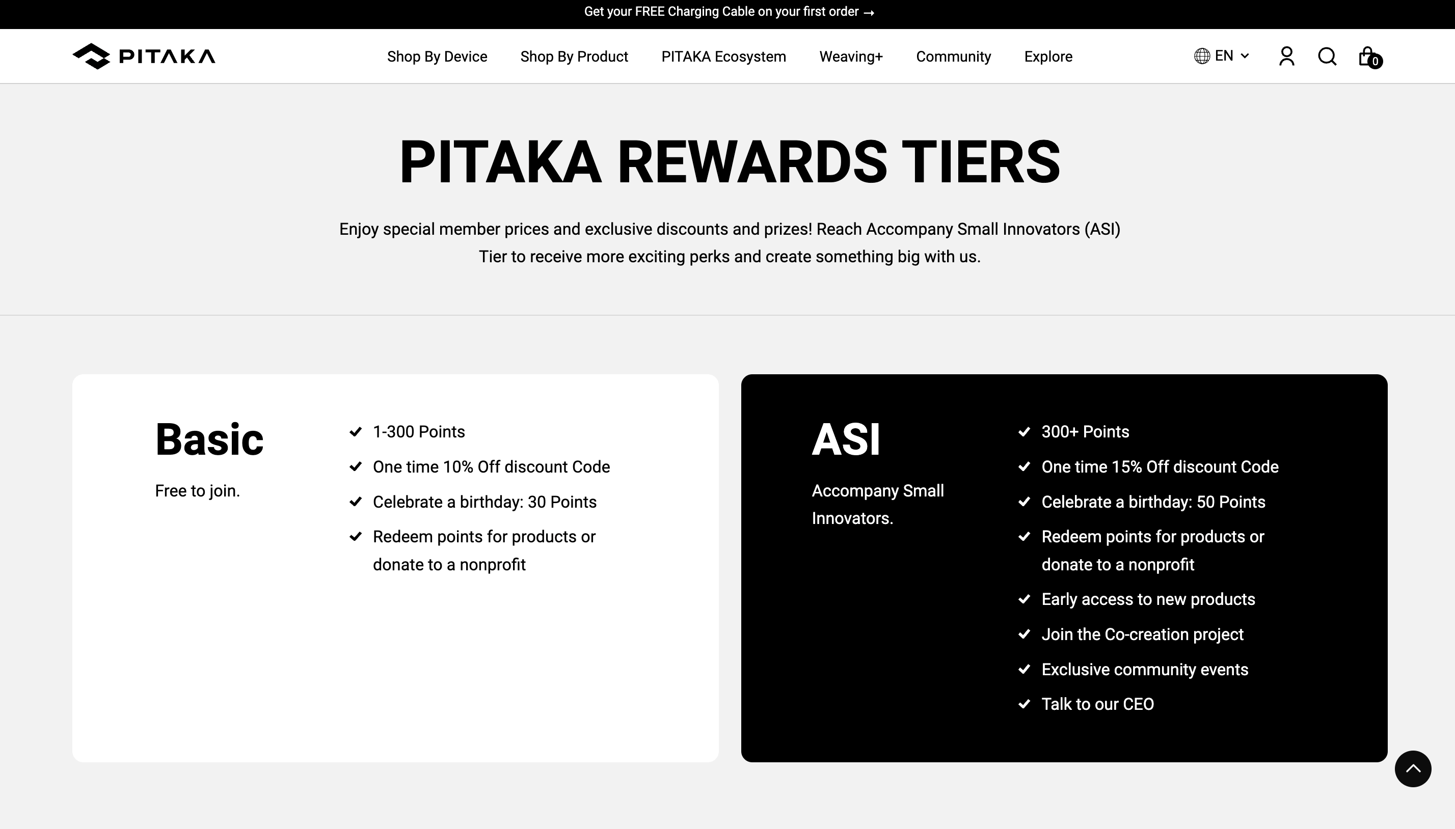 7 VIP Program Examples–A graphic showing PITAKA’s two VIP tiers–Basic and ASI (Accompany Small Innovators), and the benefits of each. 
