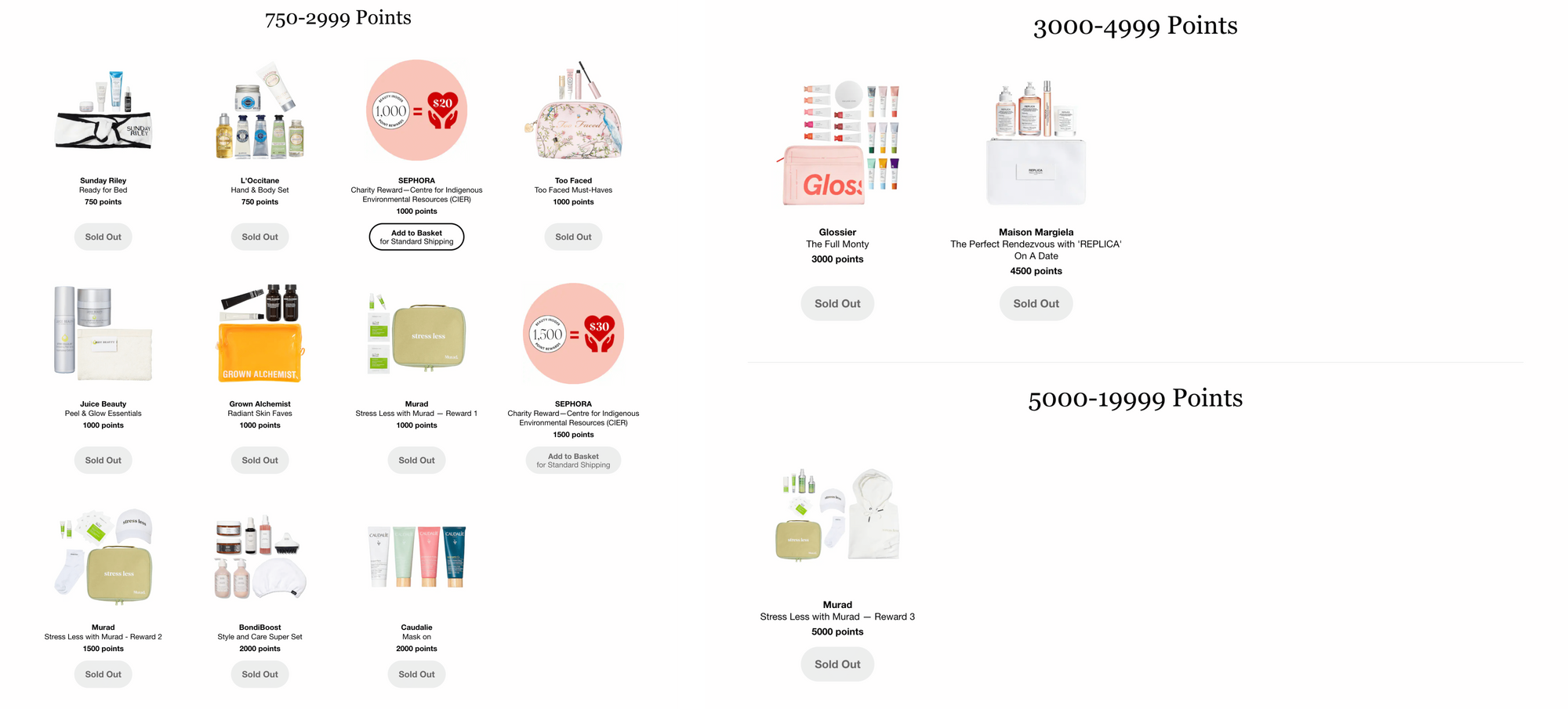 A screenshot from Sephora’s website showing all of the rewards redeemable for 750-2999 points, 3000-4999 points, and 5000-19999 points. There are 14 rewards shown and all are sold out except for the $20 and $30 charitable donation options. 