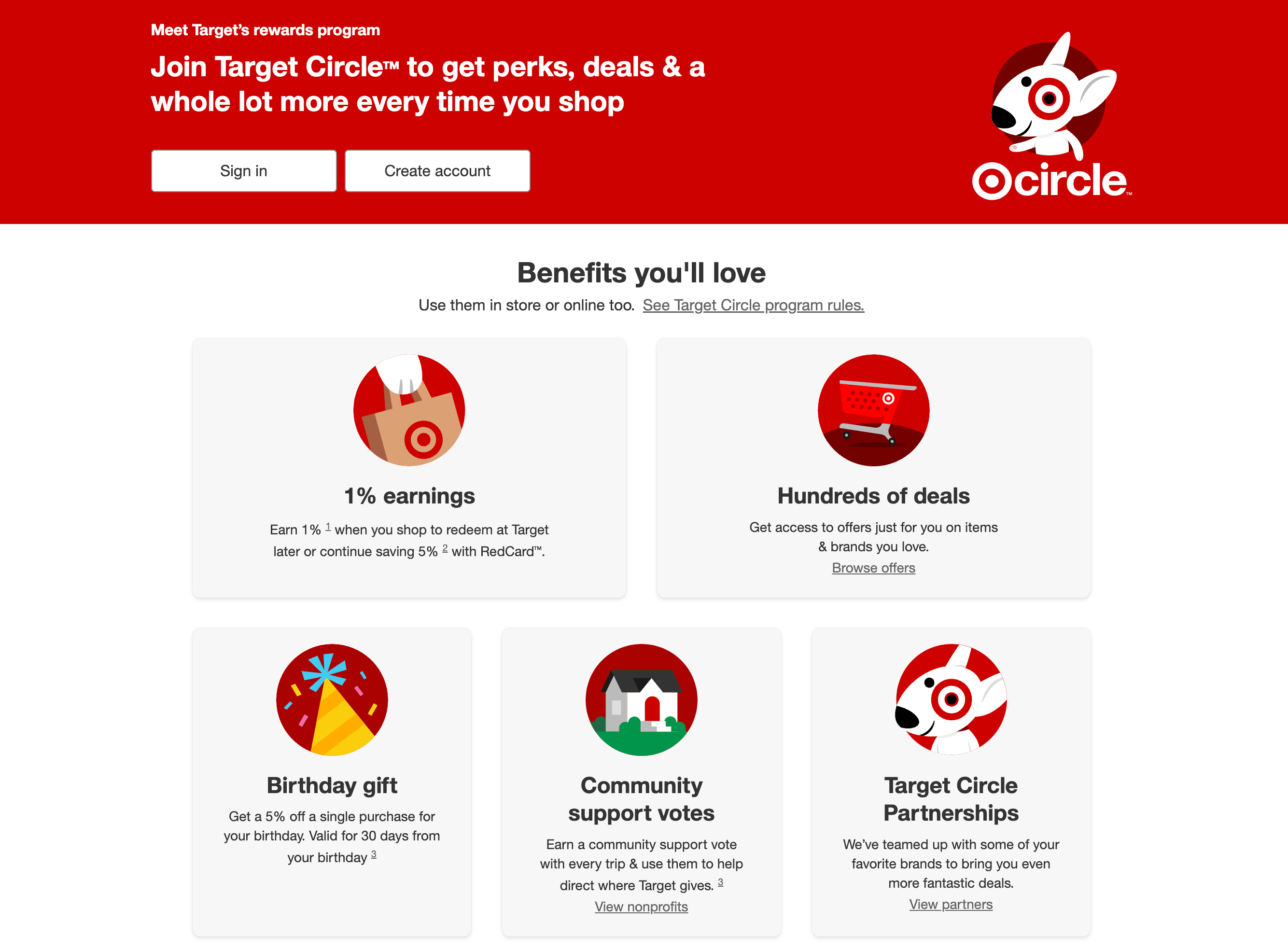 A screenshot from Target’s website of its explainer page showing the program benefits: 1% earnings (earn 1% when you shop to redeem at Target later or continue saving 5% with RedCard), hundreds of deals (get access to offers just for you on items and brands you love. Browse offers), birthday gift (get a 5% off a single purchase for your birthday. Valid for 30 days from your birthday), community support votes (earn a community support vote with every trip and use them to help direct where Target gives. View nonprofits), and Target Circle partnerships (we’ve teamed up with some of your favorite brands to bring even more fantastic deals. View partners). Each benefit is accompanied by a branded icon including a brown kraft Target shopping bag with the bullseye logo, a red Target cart with the logo, a yellow birthday hat surrounded by confetti, a white house with a red door, and the Target mascot which is a white dog with the red bullseye surrounding one of his eyes.  