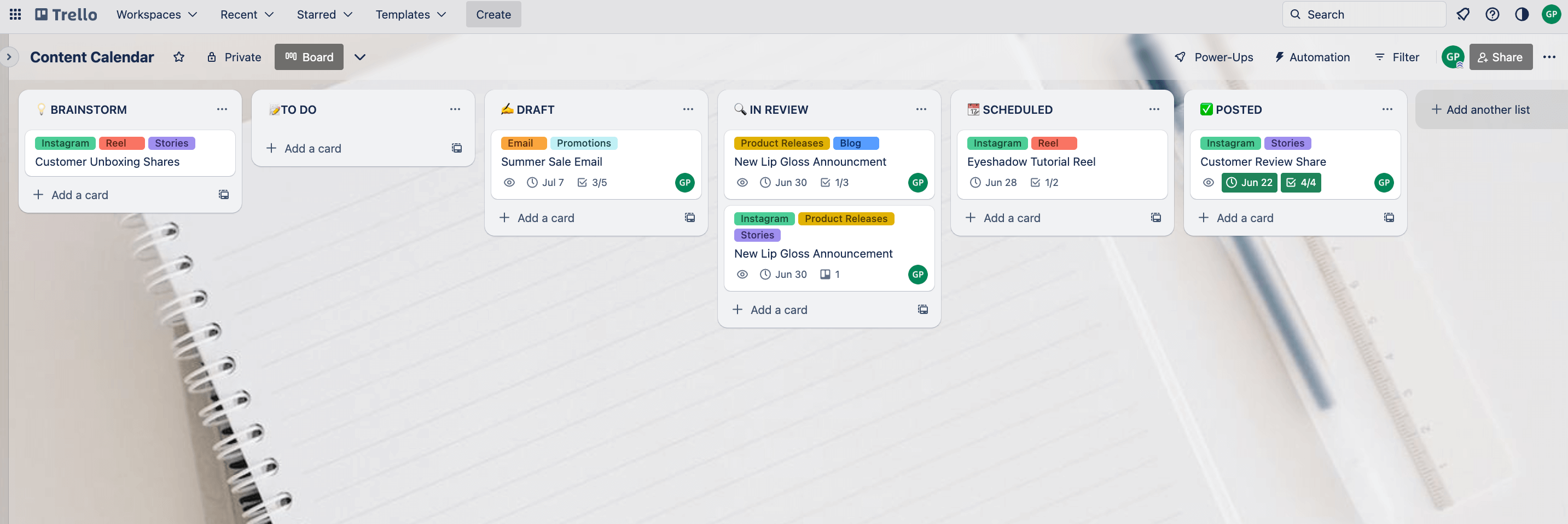 A screenshot of a sample Trello board showing a content calendar for a beauty brand. It has 6 columns based on status: brainstorm, to do, draft, in review, scheduled, and posted. There are a 6 cards, each representing different content pieces tagged with the platform, content category, due date, and person assigned to the task. 