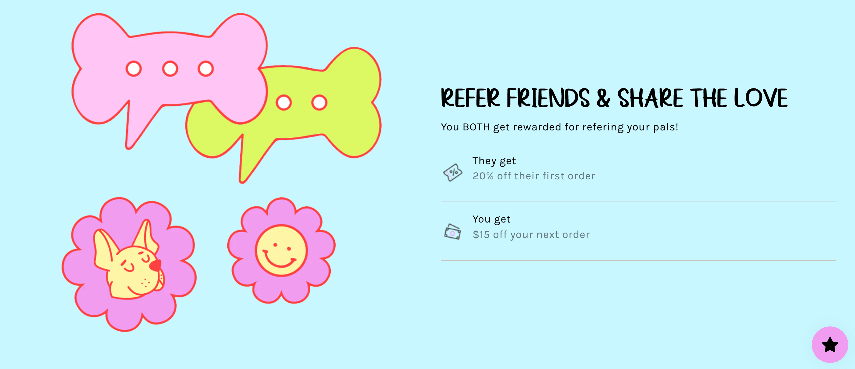A screenshot of Woof and Wonder’s referral program explainer page on its website. The page is full of cartoon graphics of bones, flowers, and dogs all matching the overall brand style. The text next to the graphics is: Refer friends and share the love. You BOTH get rewarded for referring your pals! They get 20% off their first order. You get $15 off your next order. 