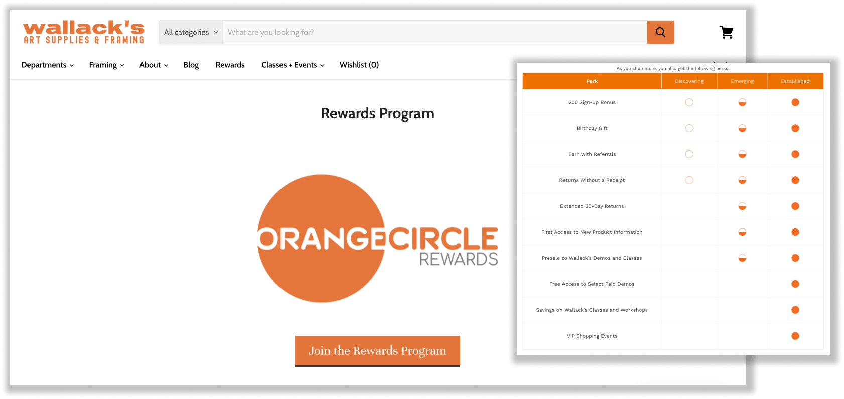 A screenshot of Wallack Art Supplies’ Orange Circle Rewards explainer page, overlapped by a chart showing its VIP tiers and the associated rewards with each tier.